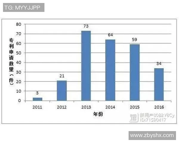 重磅专题：广州羽毛球队的转换革新